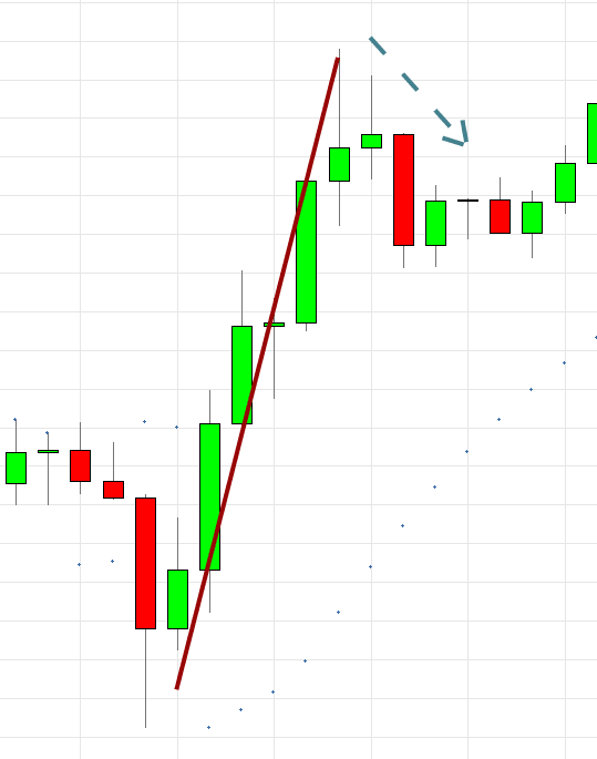 consolidation_pennant