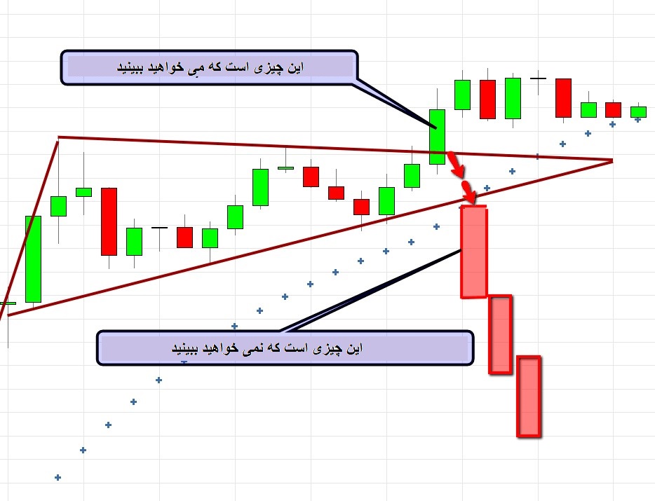 pennant_strategy